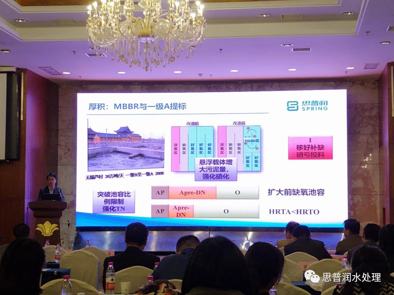 思普潤(rùn)：MBBR在準(zhǔn)IV類(lèi)水提標(biāo)改造中的應(yīng)用與工程研究進(jìn)展